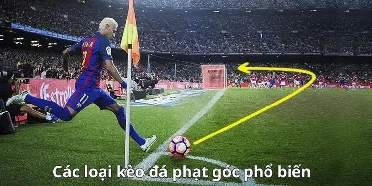 Bí Quyết Soi Kèo Phạt Góc Bóng Đá Hiệu Quả Cho Nhà Đầu Tư Chuyên Nghiệp